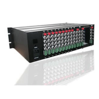 - 32CH Video Multiplexer